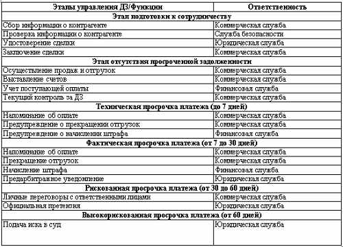 table5-min.jpg